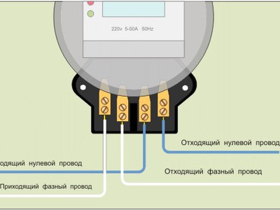 Как подключить однофазный электросчётчик: виды конструкций, простая схема монтажа своими руками