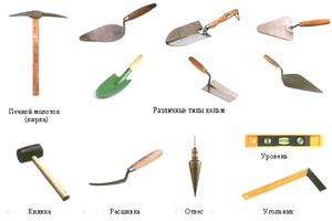 Состав инструментов для каменщика